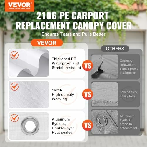 Comparison of VEVOR PE carport canopy cover with others, highlighting durability and features.