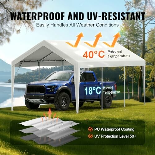 Waterproof and UV-resistant shelter over a blue truck with temperature indicators.